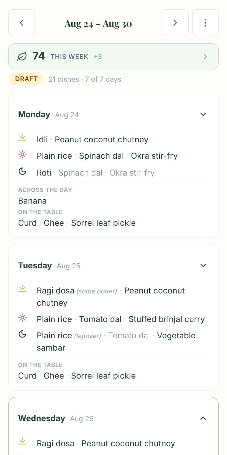 The planner on a phone: a week of meals, day by day, with what is across the day and what is on the table